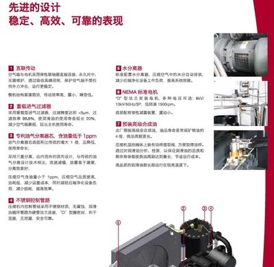登福SAV450可变容积式空气压缩机 价格、厂家、图片及北京国锐信达动力科技供应信息